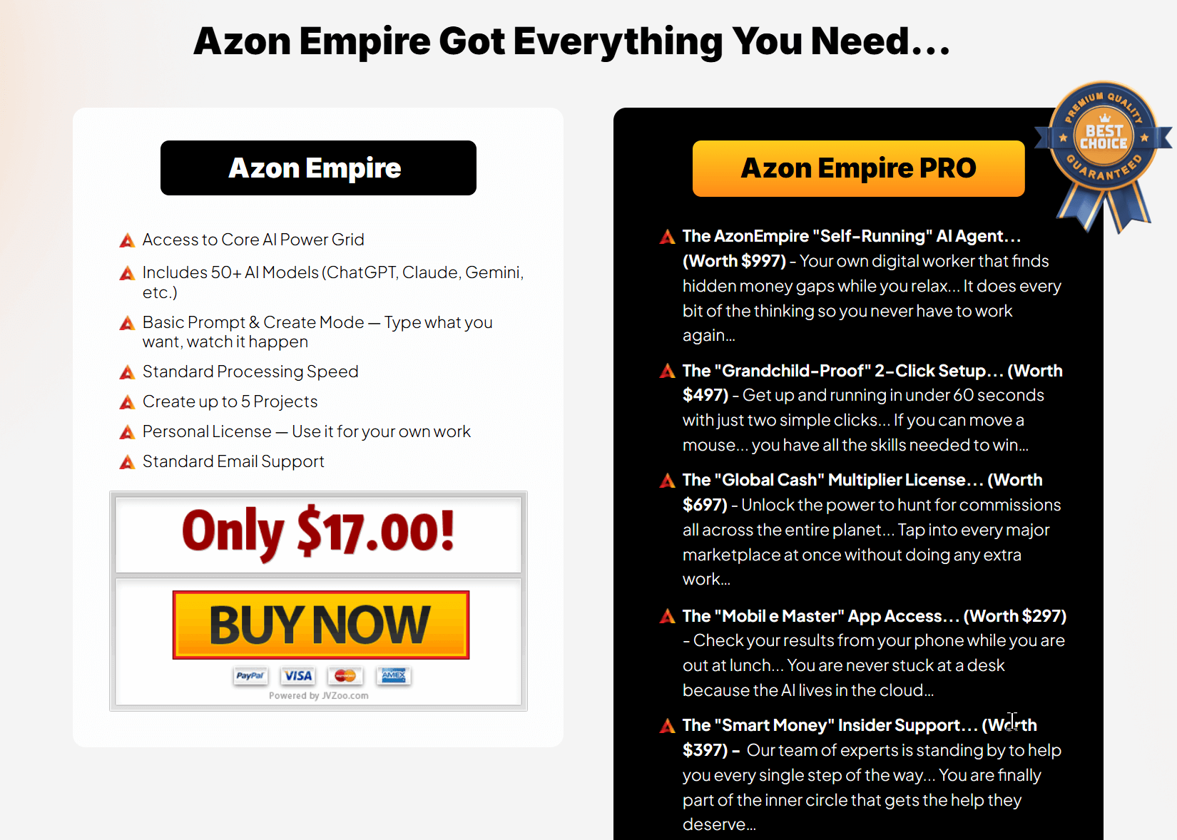 AzonEmpire Review