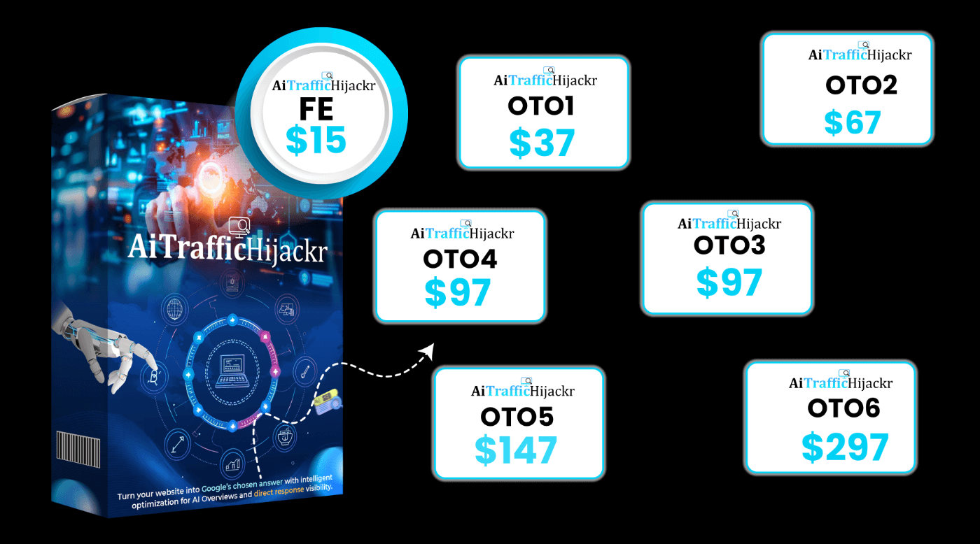 AI Traffic Hijackr Review