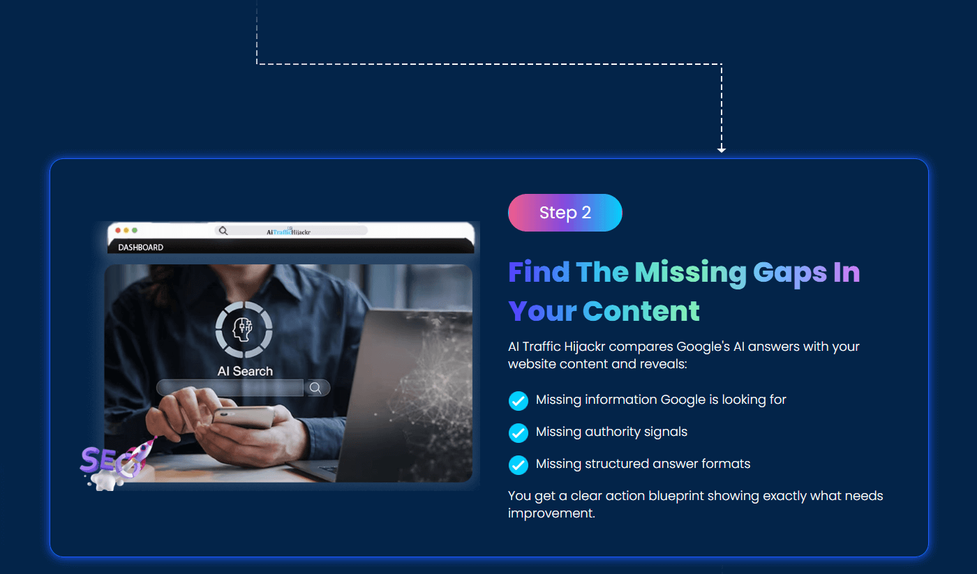 AI Traffic Hijackr Review