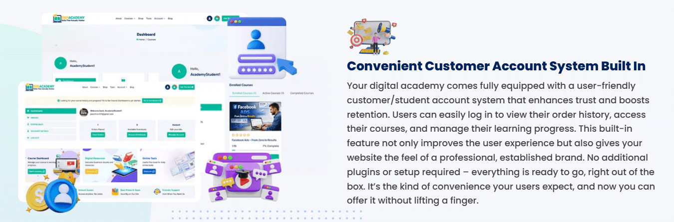 Digital Academy Fortune Review