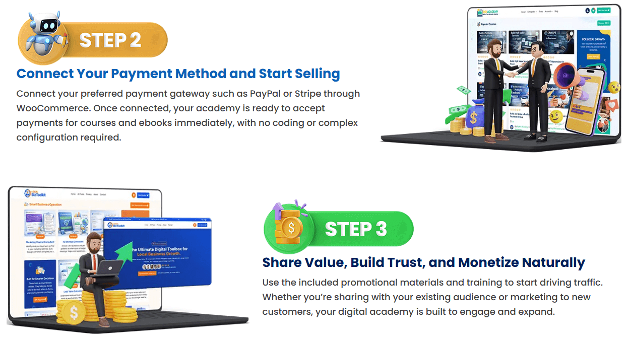 Digital Academy Fortune Review