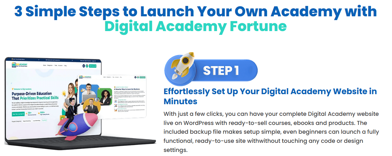 Digital Academy Fortune Review