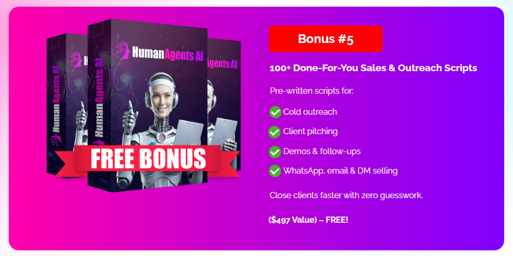 HumanAgents AI Review