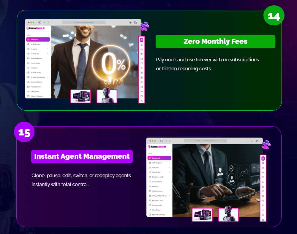 HumanAgents AI Review