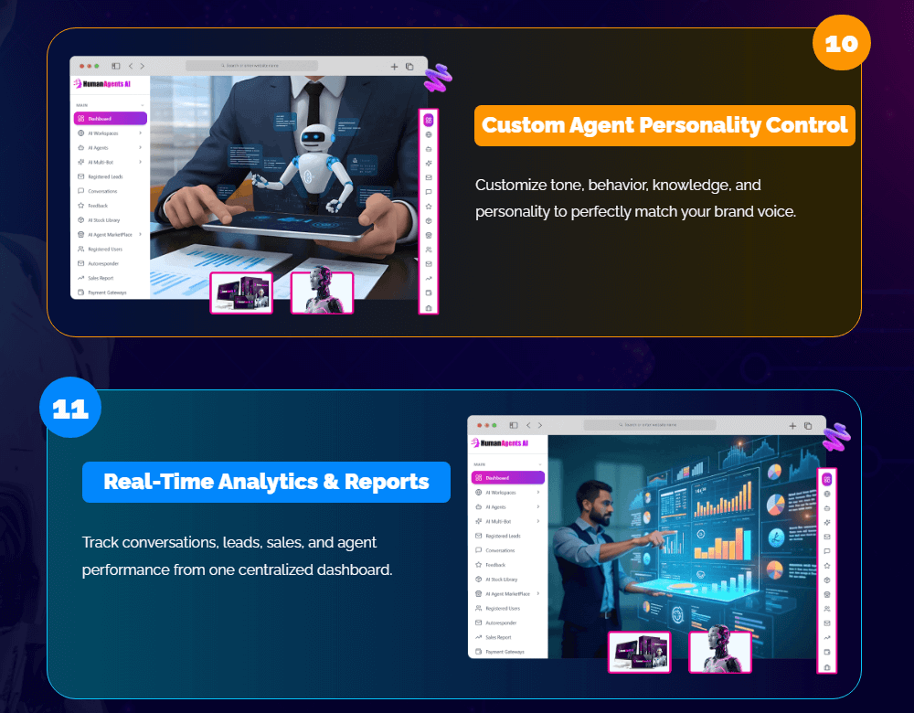 HumanAgents AI Review