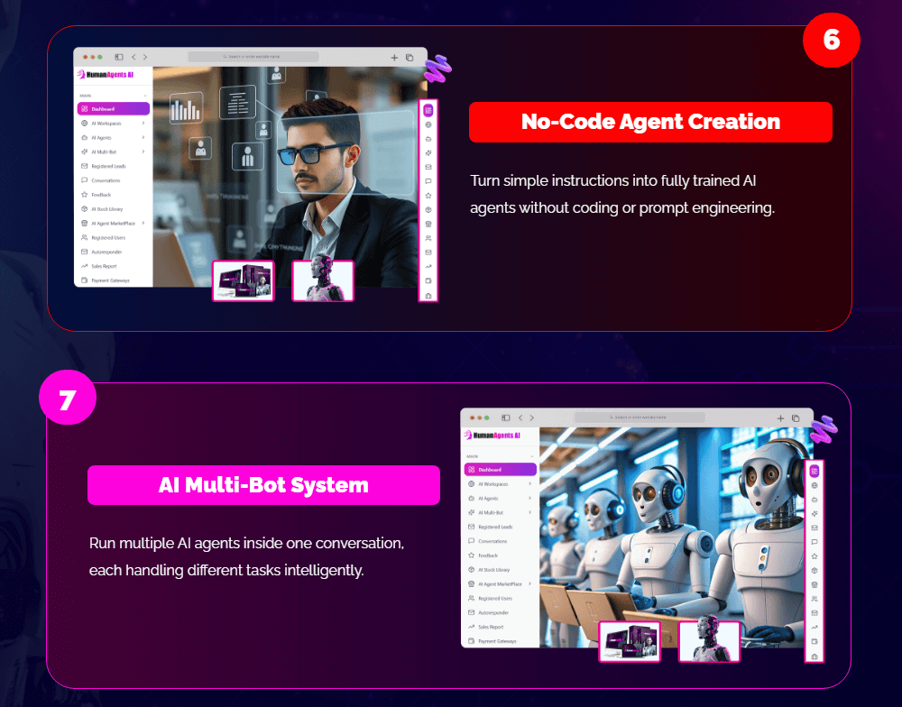HumanAgents AI Review