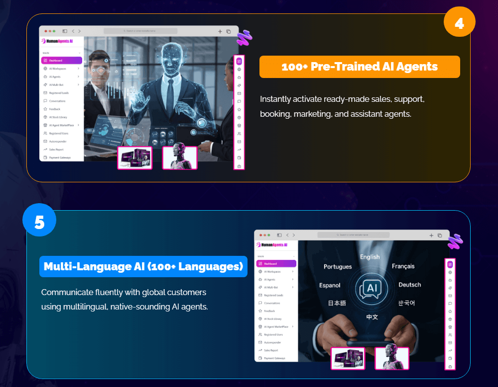 HumanAgents AI Review