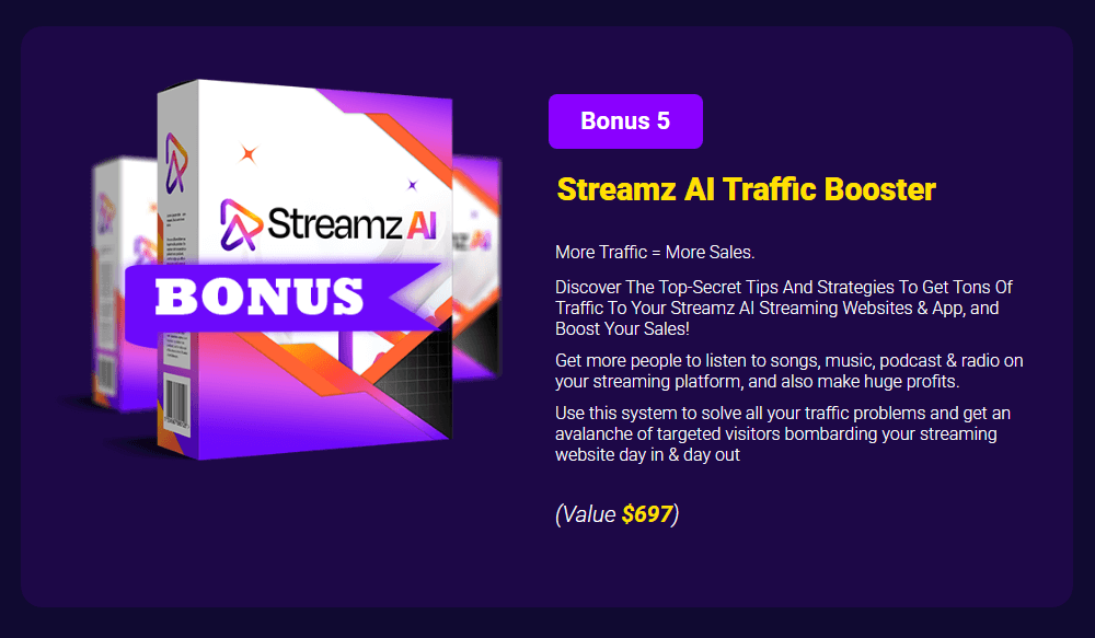 Streamz AI Review