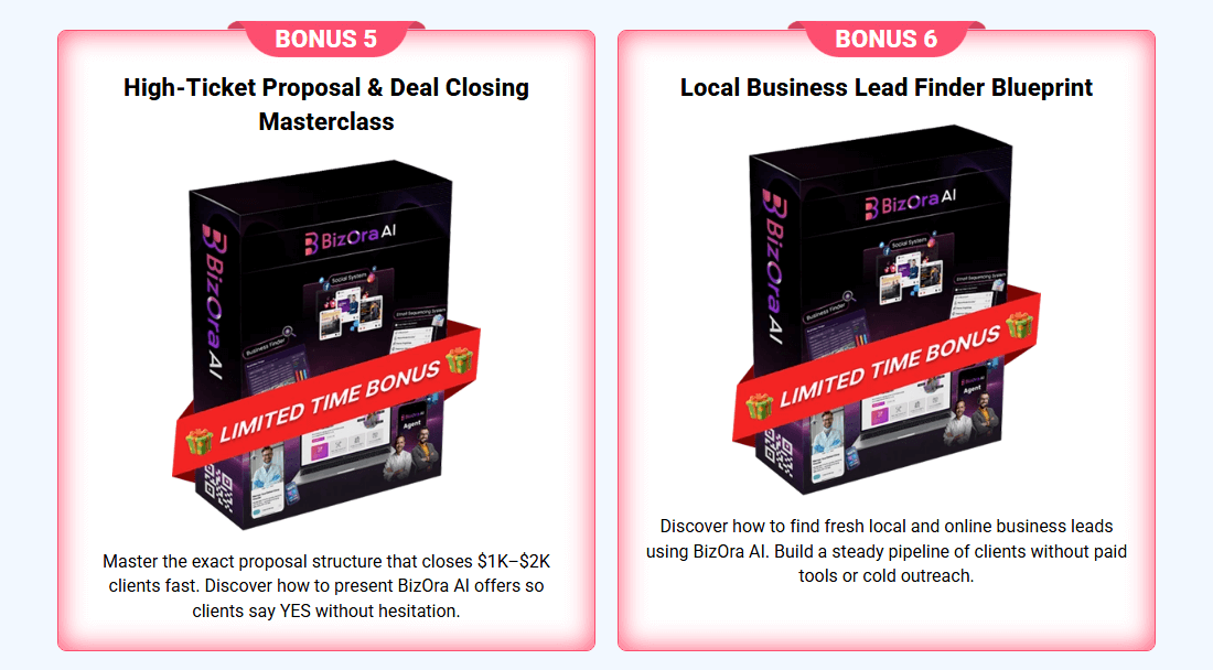 BizOra AI Review