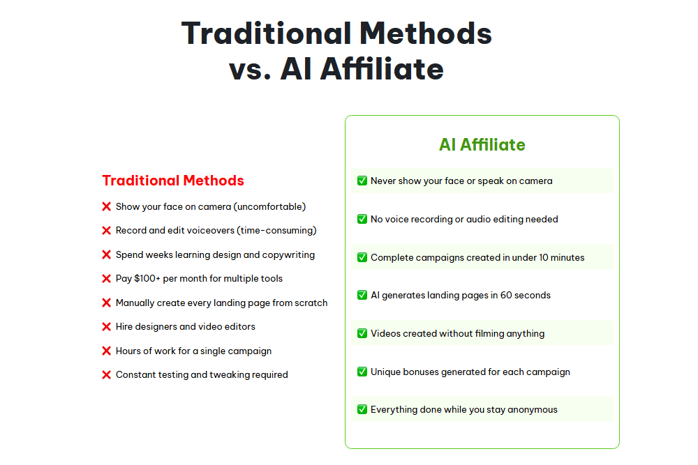 AI Affiliate Review