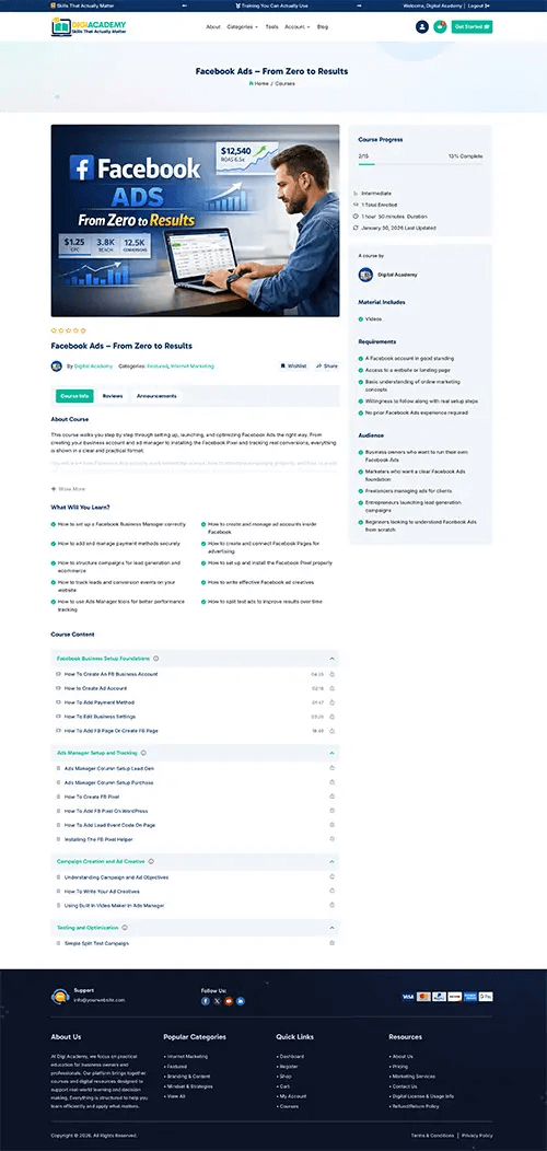 Digital Academy Fortune Review