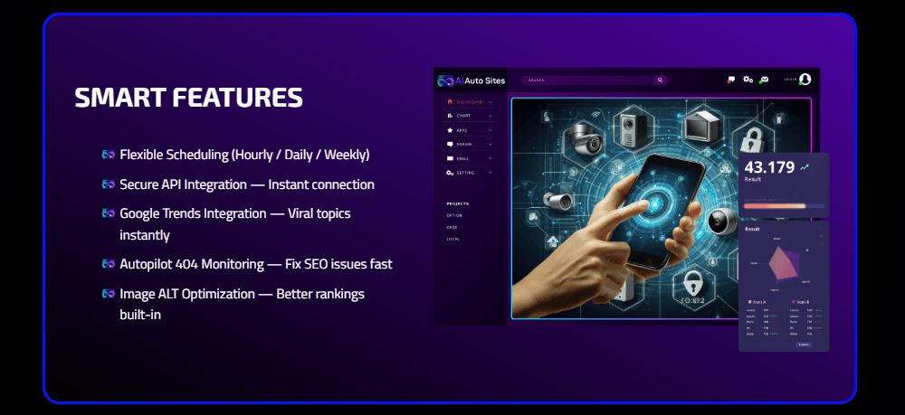 AI Auto Sites Review