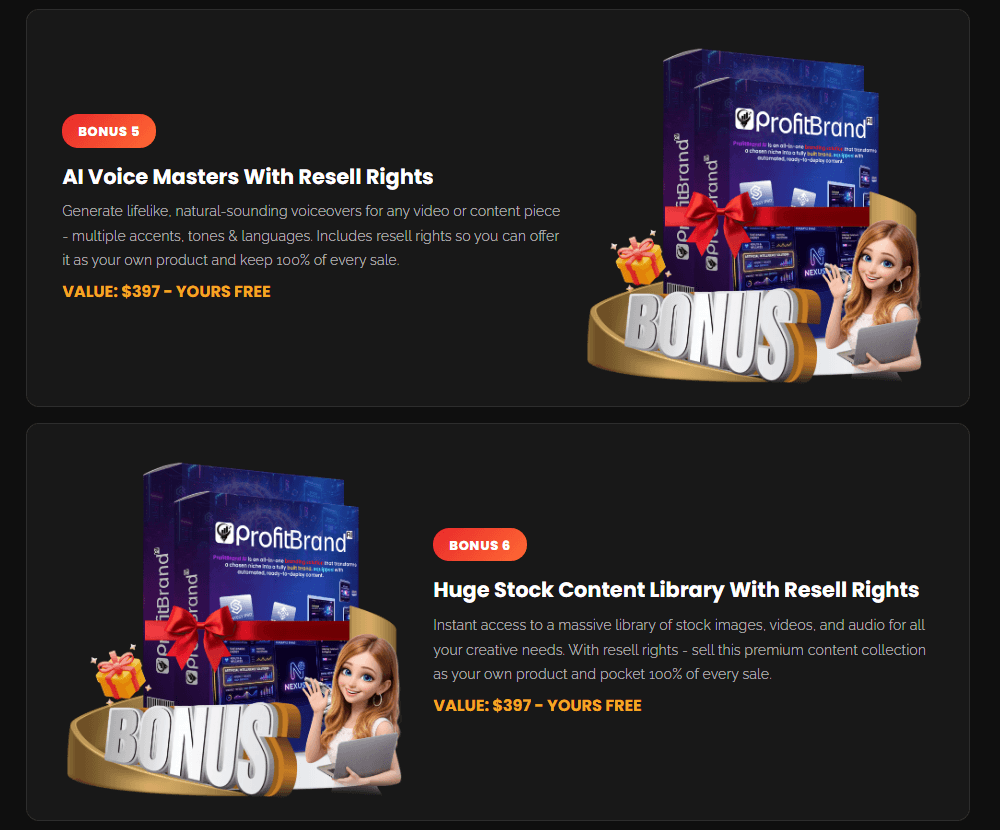 ProfitBrand AI Review