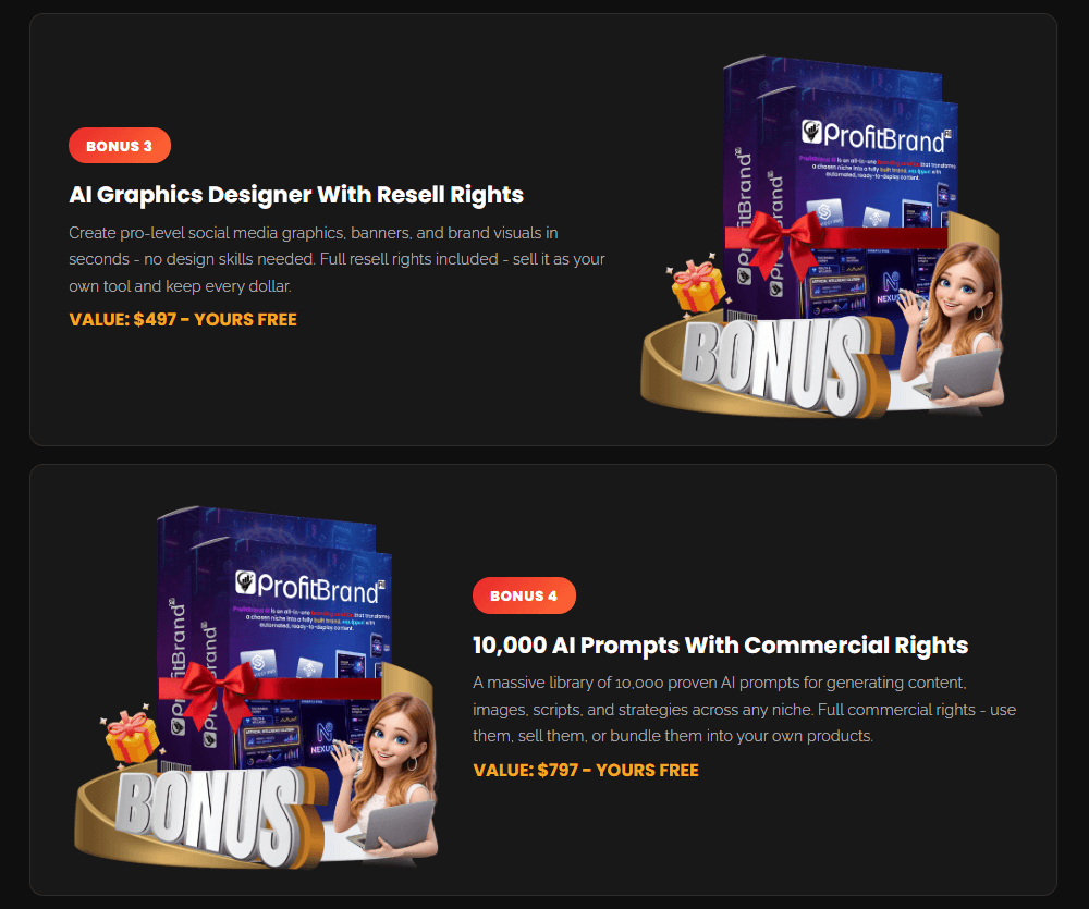 ProfitBrand AI Review