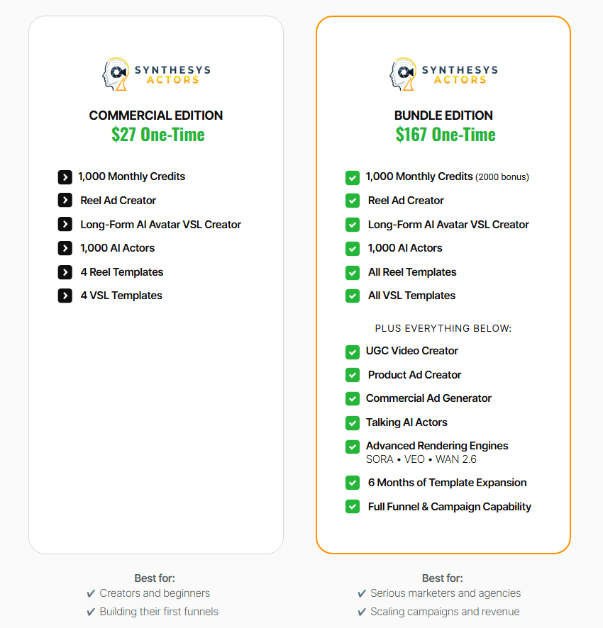 Synthesys Actors Review