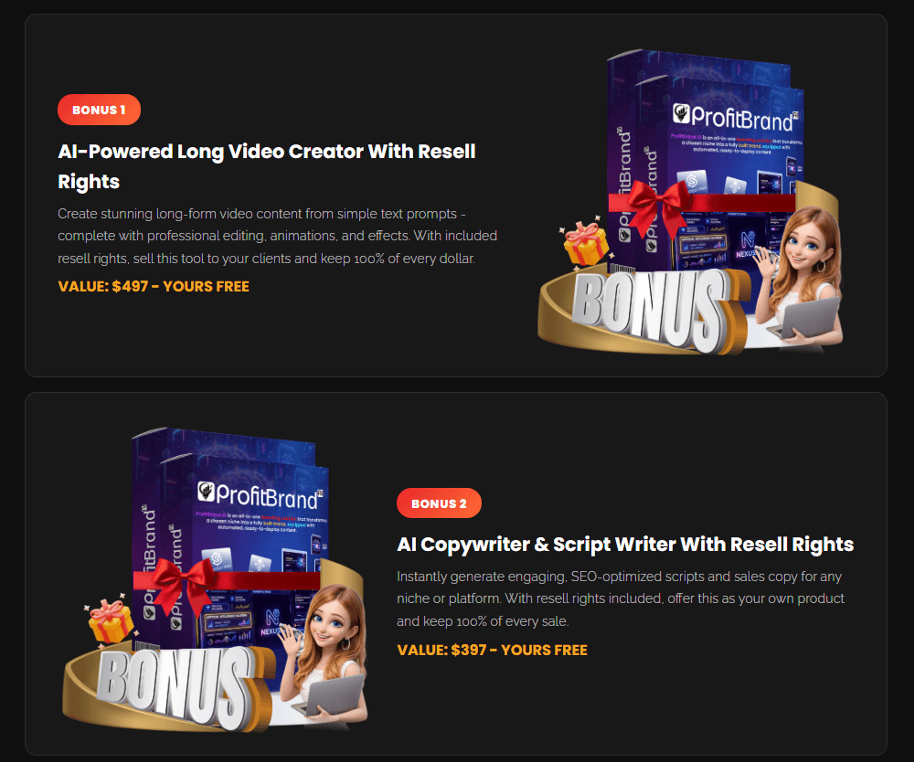 ProfitBrand AI Review