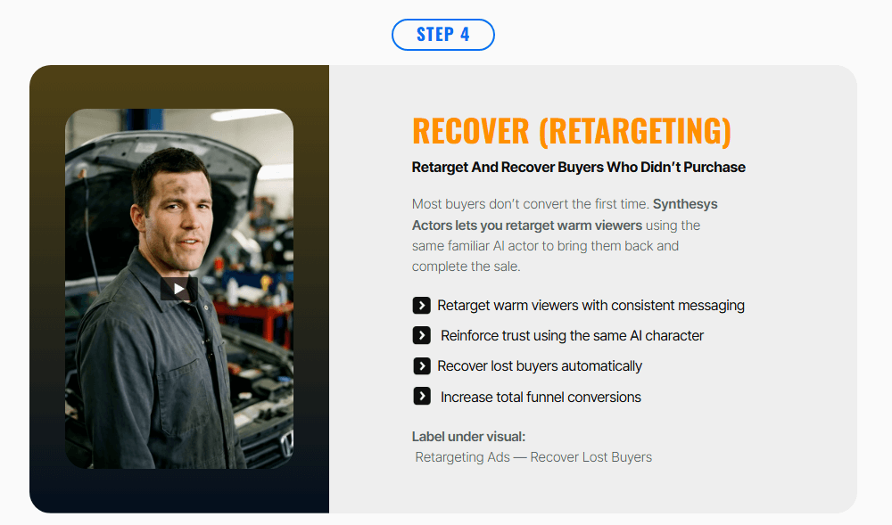 Synthesys Actors Review