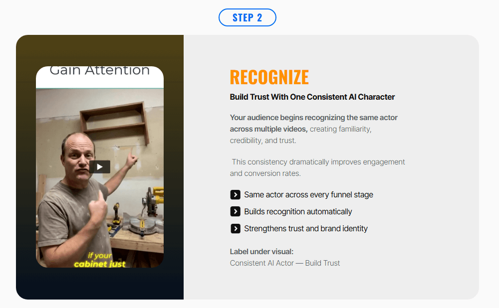 Synthesys Actors Review