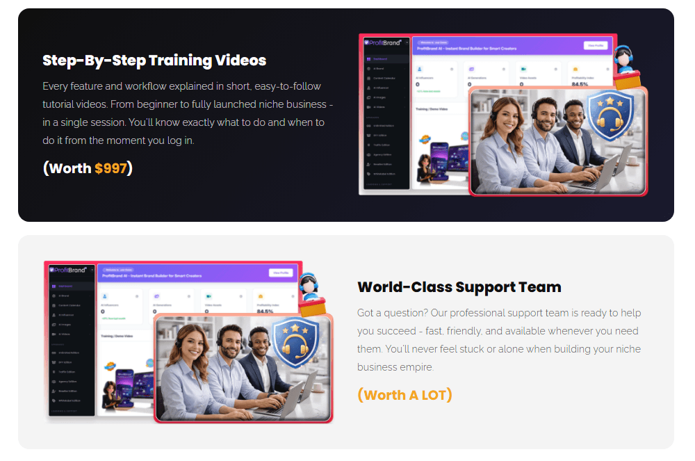 ProfitBrand AI Review