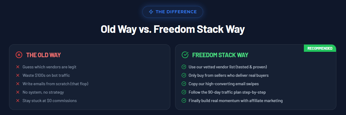 Solo Ads Freedom Stack Review