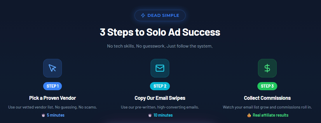 Solo Ads Freedom Stack Review