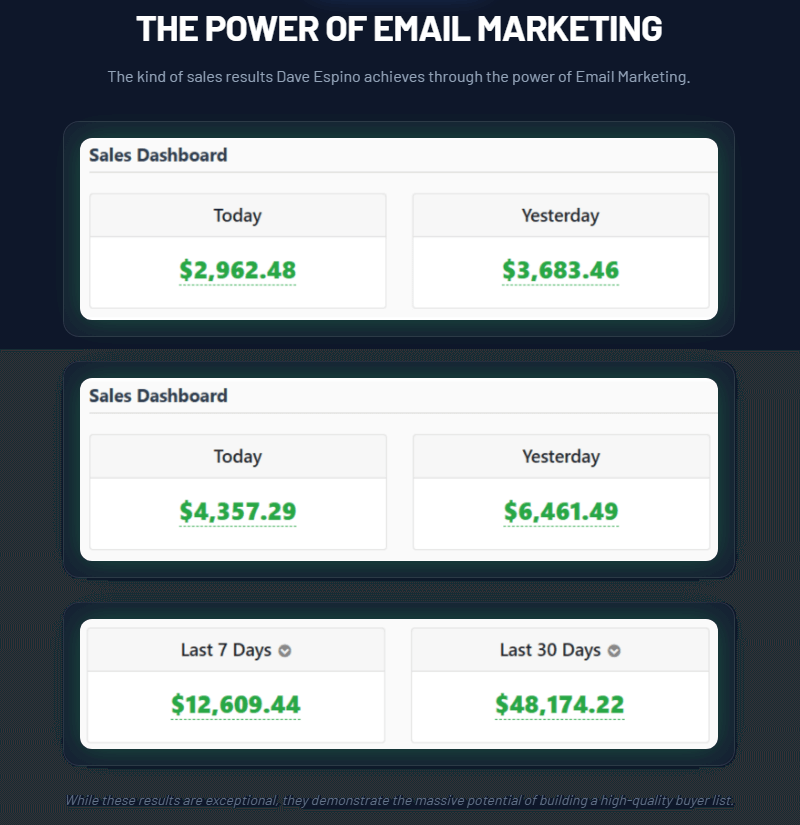 Solo Ads Freedom Stack Review