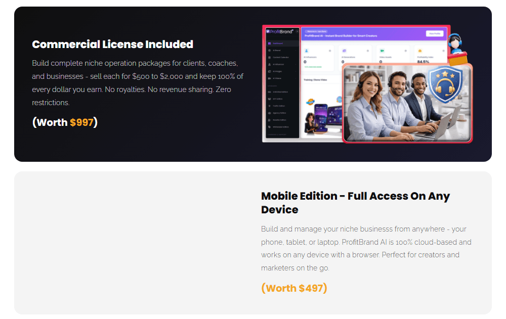 ProfitBrand AI Review