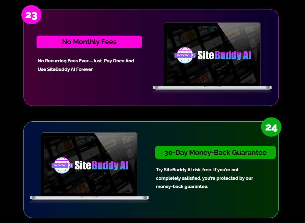 SiteBuddy AI Review