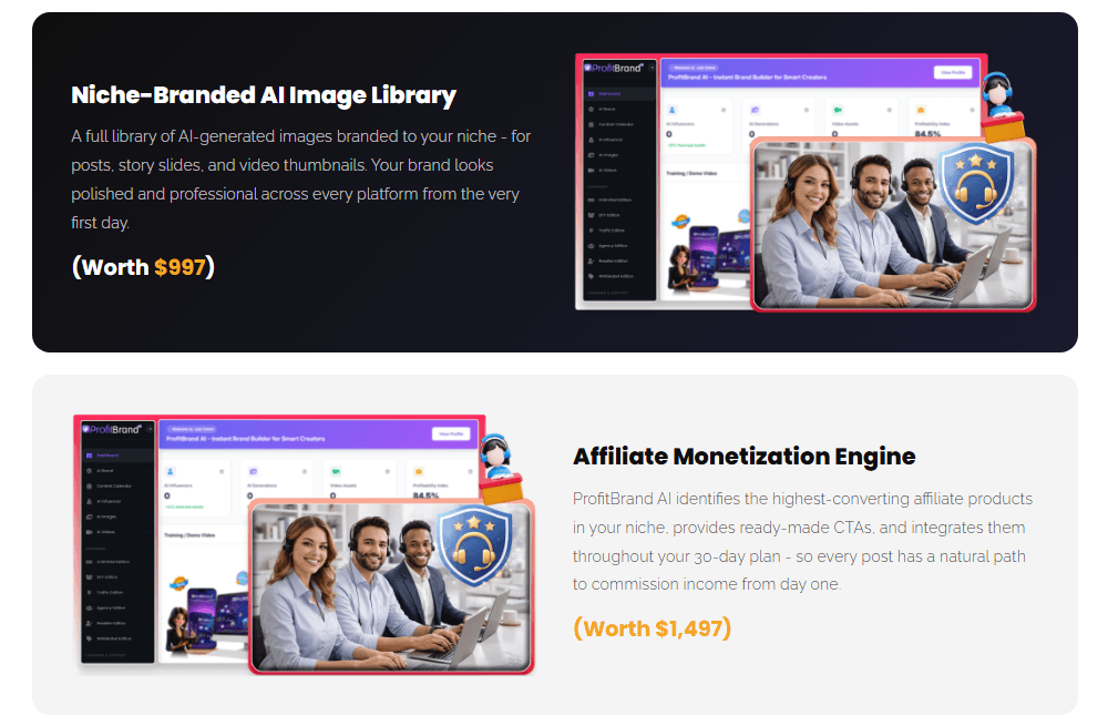 ProfitBrand AI Review
