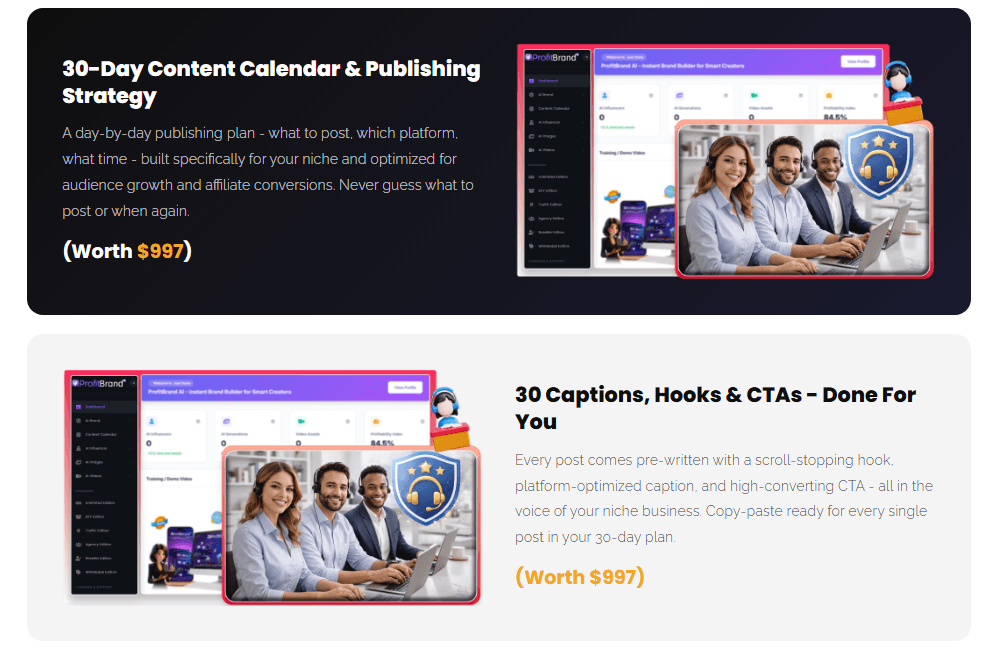 ProfitBrand AI Review