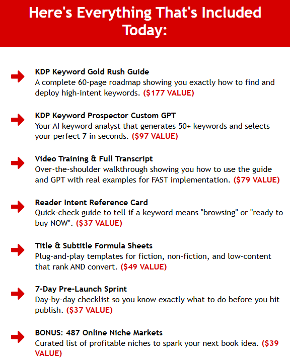 KDP Keyword Gold Rush Review