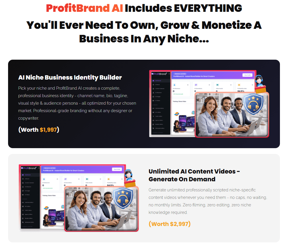 ProfitBrand AI Review