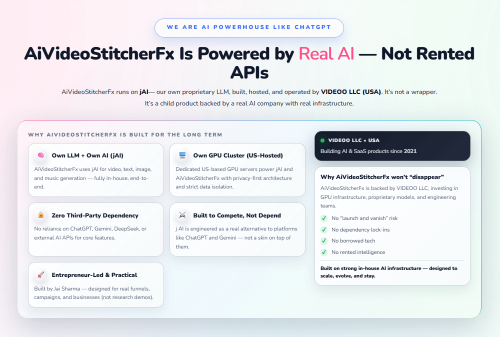 AiVideoStitcherFx Review