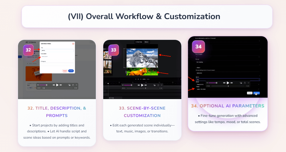 AiVideoStitcherFx Review