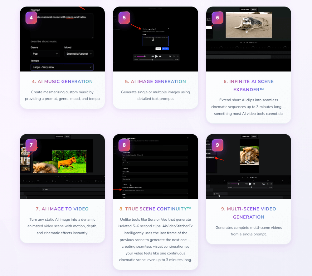 AiVideoStitcherFx Review