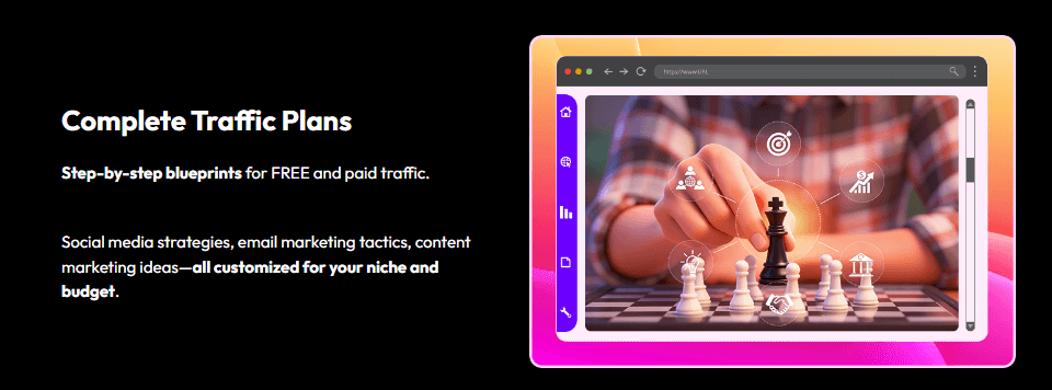 Free Magnet Bot Review