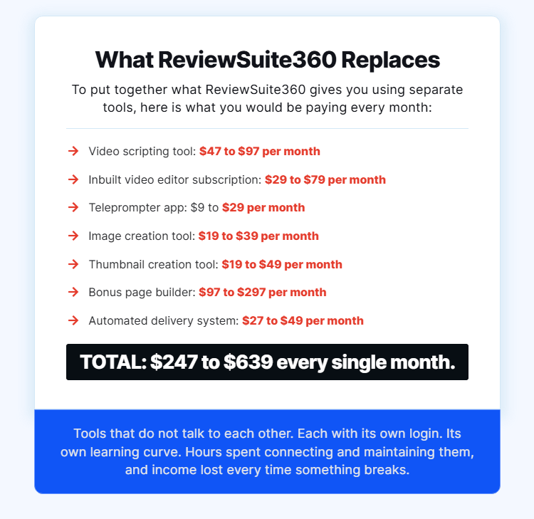 ReviewSuite360 Review