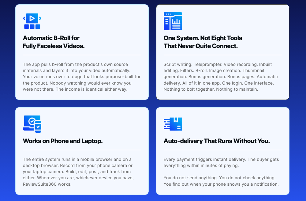 ReviewSuite360 Review