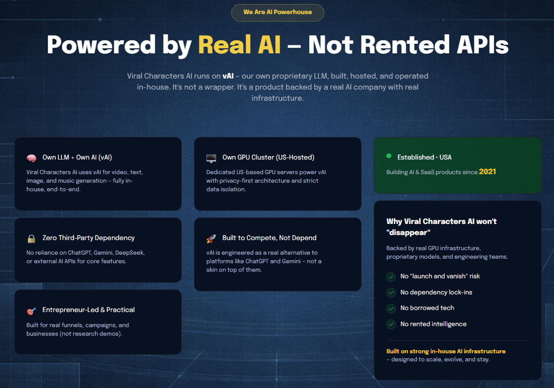 Viral Characters AI Review