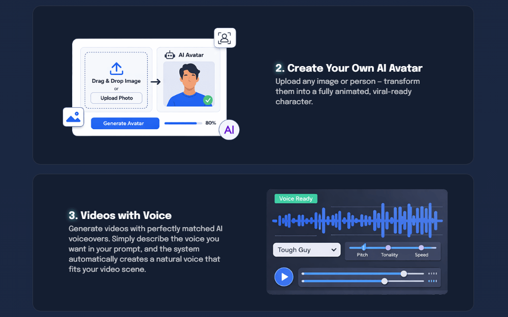 Viral Characters AI Review