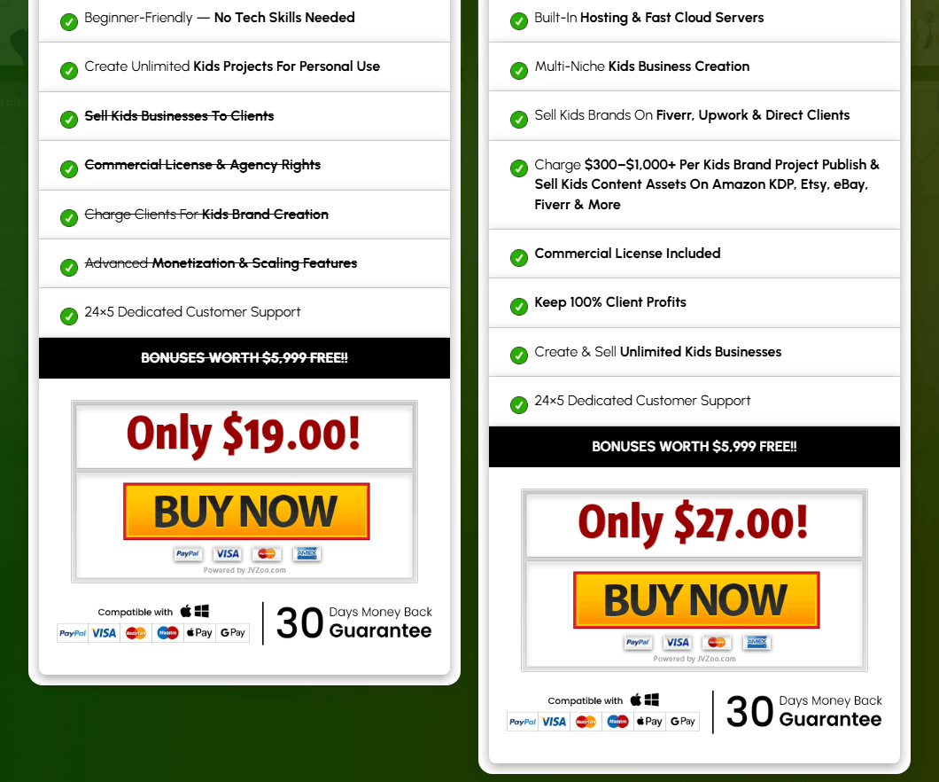 KidsEmpire AI Review