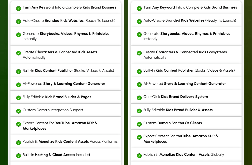 KidsEmpire AI Review