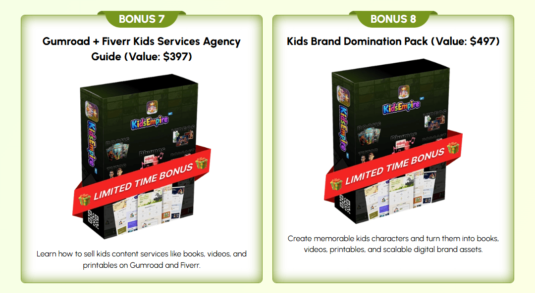 KidsEmpire AI Review