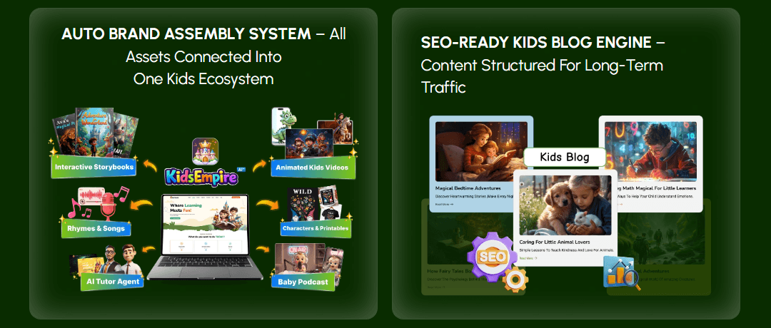 KidsEmpire AI Review