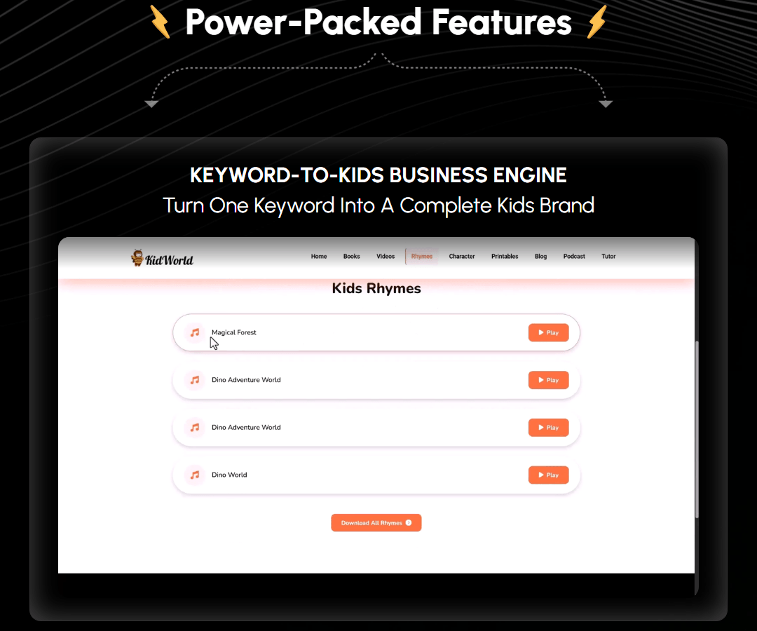 KidsEmpire AI Review