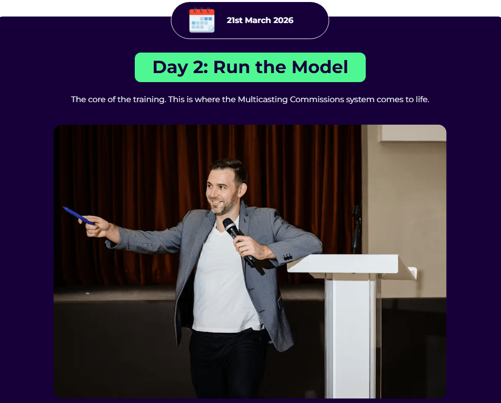 Multicasting Commissions Review