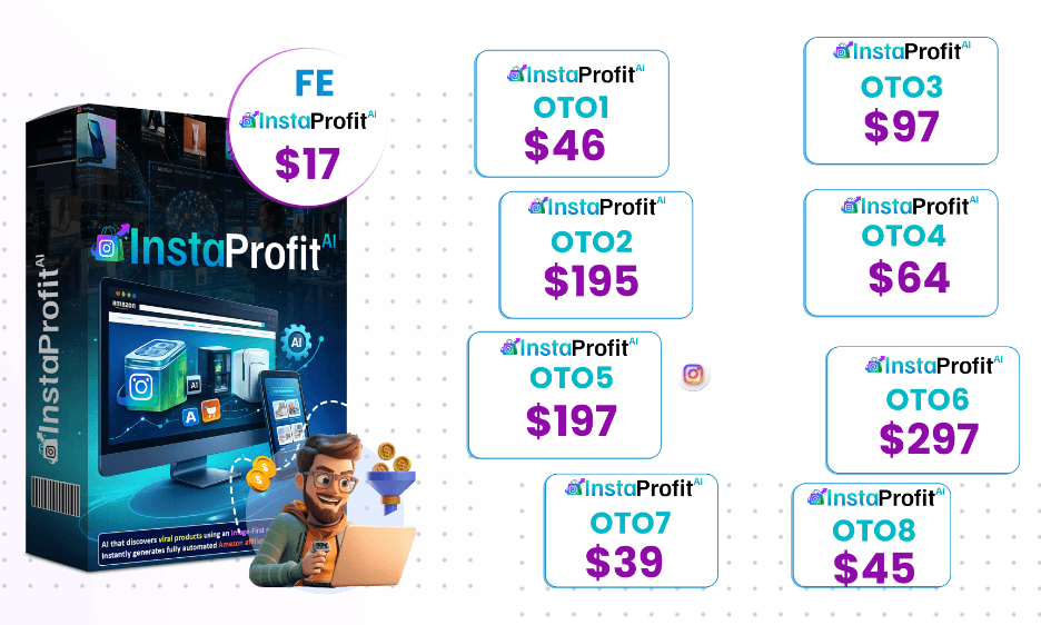 InstaProfit AI Review
