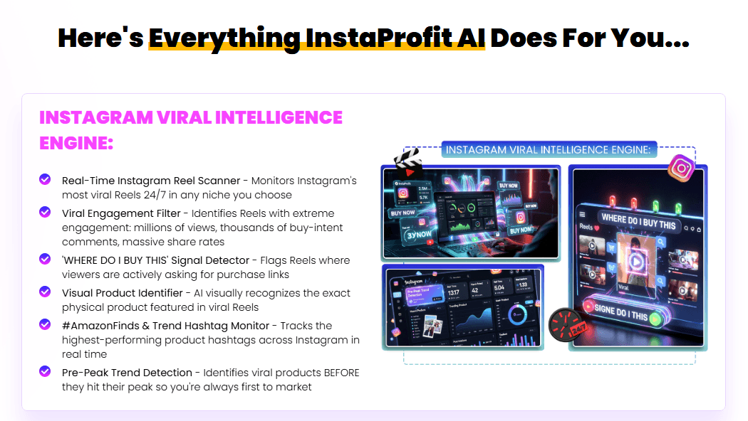 InstaProfit AI Review