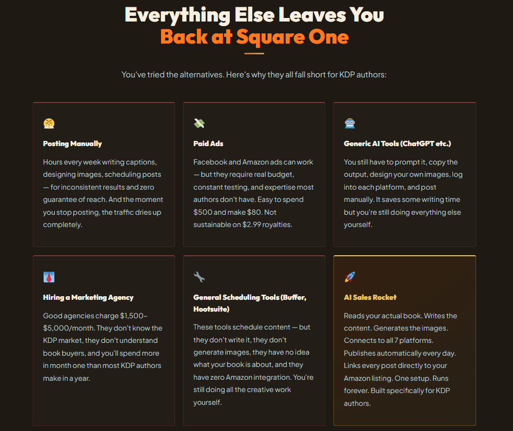 AI Sales Rocket Review