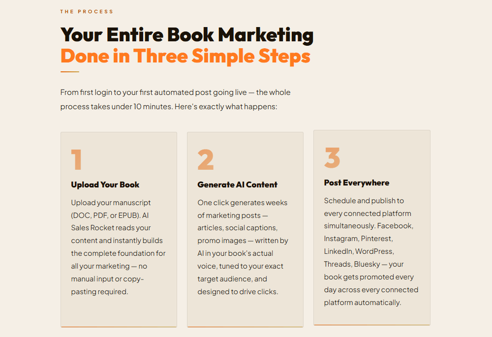 AI Sales Rocket Review